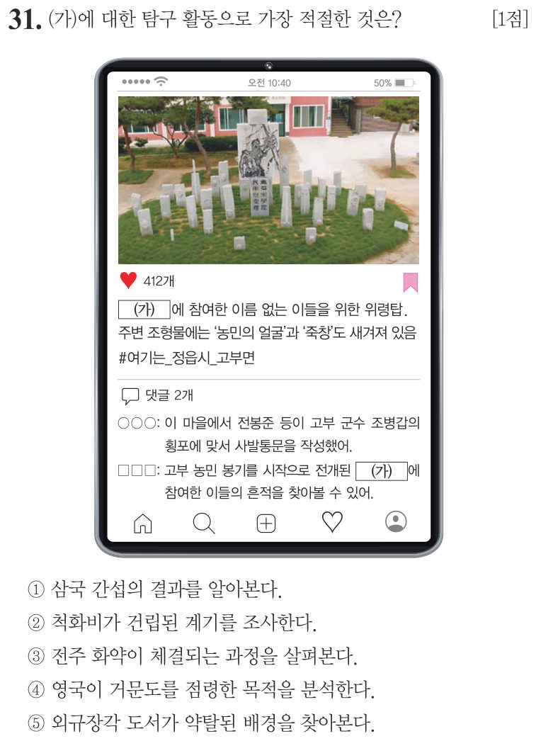 31번 문항: (가)에 대한 탐구 활동으로 가장 적절한 것은?