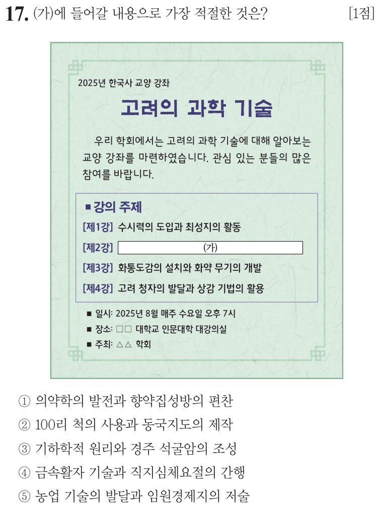 17번 문항: (가)에 들어갈 내용으로 가장 적절한 것은?
