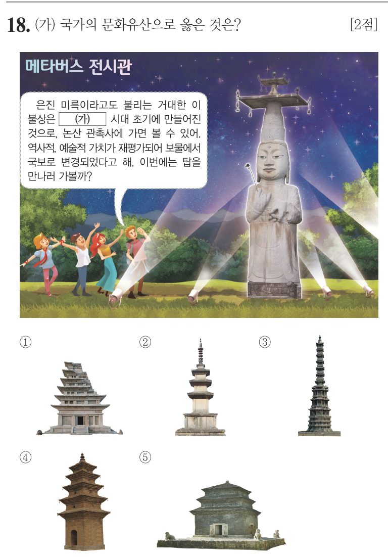 18번 문항: (가) 국가의 문화유산으로 옳은 것은?