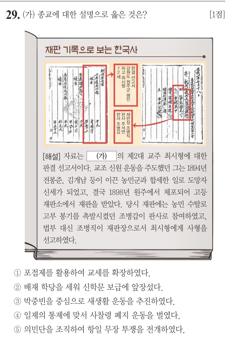 29번 문항: (가) 종교에 대한 설명으로 옳은 것은?