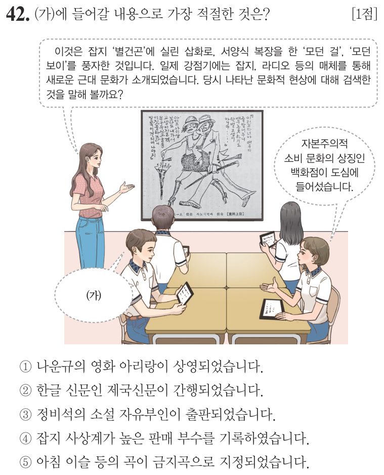 42번 문항: (가)에 들어갈 내용으로 가장 적절한 것은?