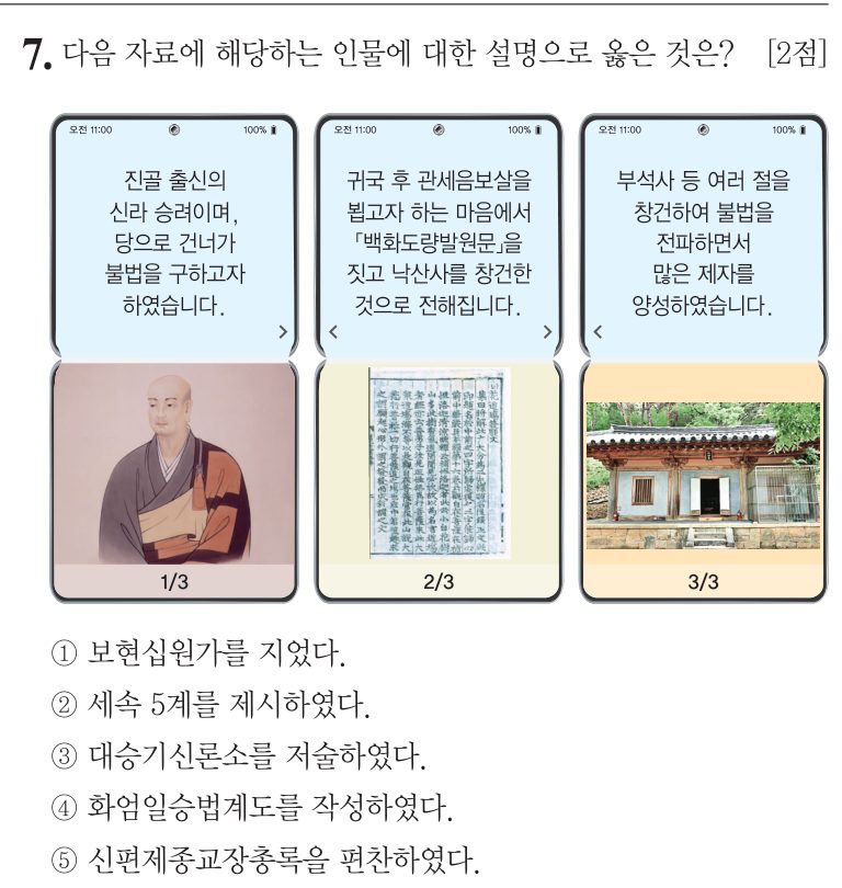 7번 문항: 다음 자료에 해당하는 인물에 대한 설명으로 옳은 것은?