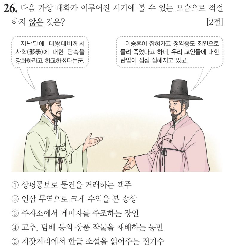 26번 문항: 다음 가상 대화가 이루어진 시기에 볼 수 있는 모습으로 적절하지 않은 것은?
