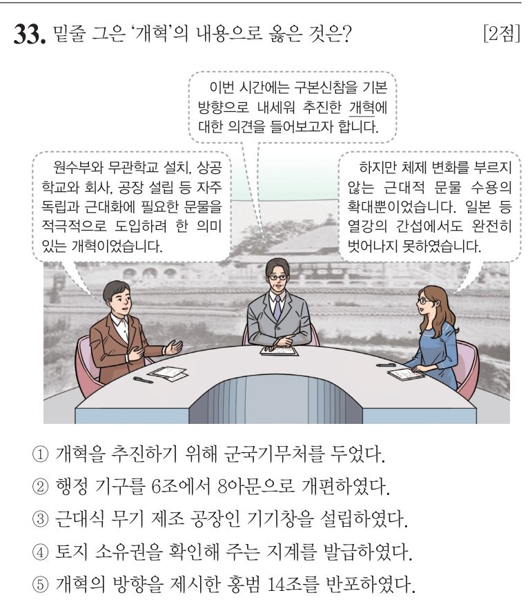 33번 문항: 밑줄 그은 ‘개혁’의 내용으로 옳은 것은?