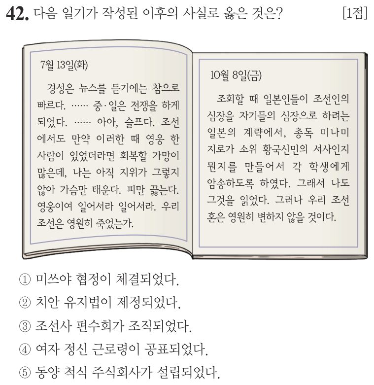 42번 문항: 다음 일기가 작성된 이후의 사실로 옳은 것은?
