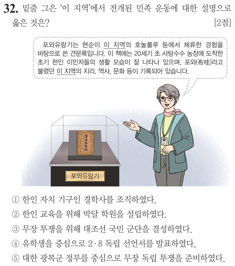 32번 문항: 밑줄 그은 ‘이 지역’에서 전개된 민족 운동에 대한 설명으로 옳은 것은?