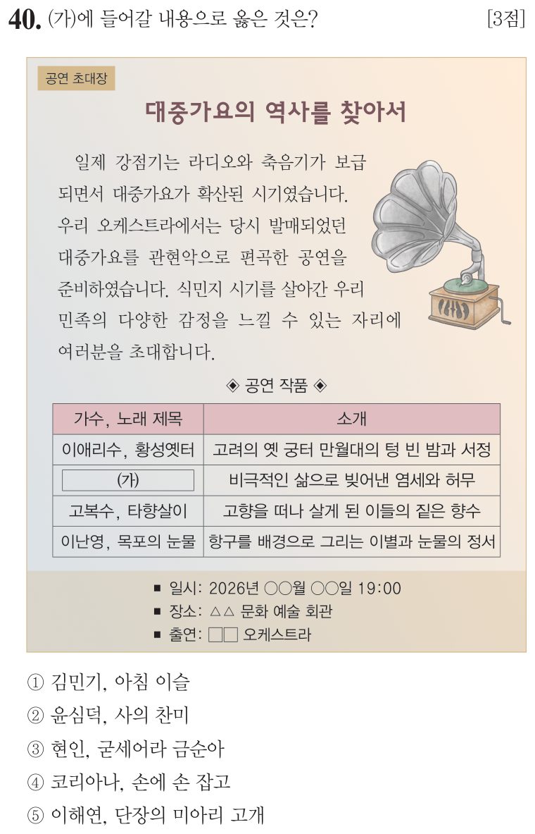 40번 문항: (가)에 들어갈 내용으로 옳은 것은?