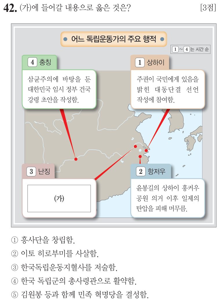 42번 문항: (가)에 들어갈 내용으로 옳은 것은?