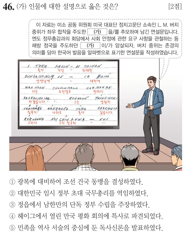 46번 문항: (가) 인물에 대한 설명으로 옳은 것은?