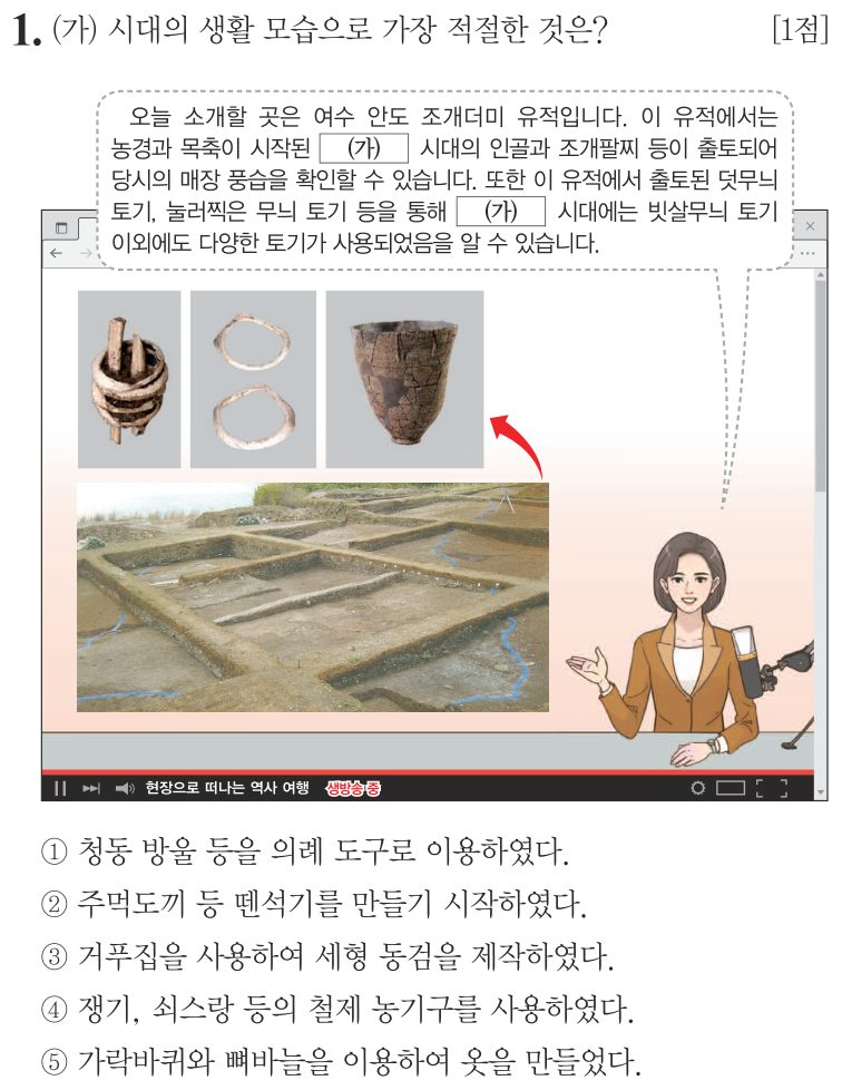 1번 문항: (가) 시대의 생활 모습으로 가장 적절한 것은?