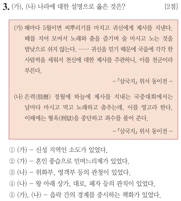 3번 문항: (가), (나) 나라에 대한 설명으로 옳은 것은?