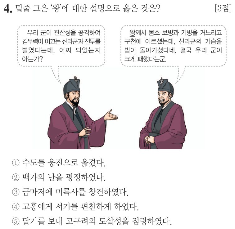 4번 문항: 밑줄 그은 ‘왕’에 대한 설명으로 옳은 것은?