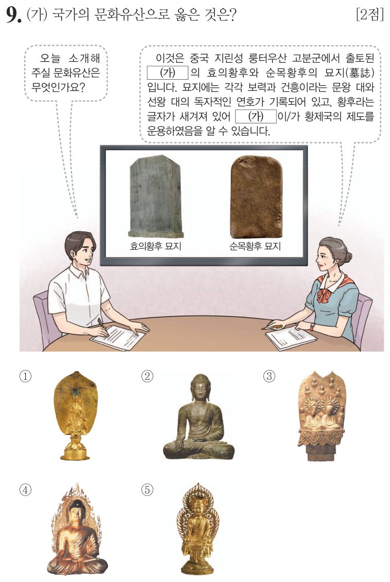 9번 문항: (가) 국가의 문화유산으로 옳은 것은?