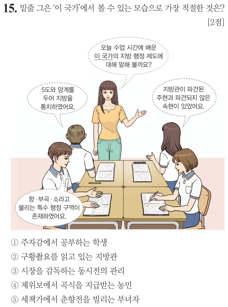 15번 문항: 밑줄 그은 '이 국가'에서 볼 수 있는 모습으로 가장 적절한 것은?