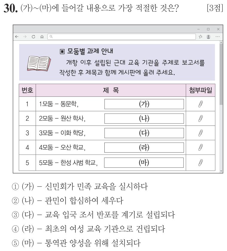 30번 문항: (가)~(마)에 들어갈 내용으로 가장 적절한 것은?