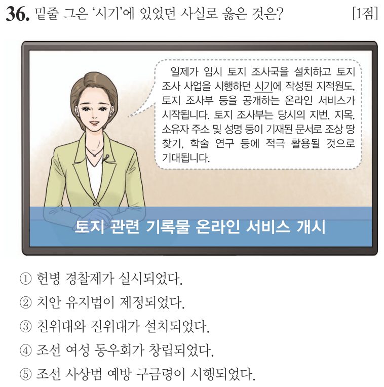 36번 문항: 밑줄 그은 ‘시기’에 있었던 사실로 옳은 것은?