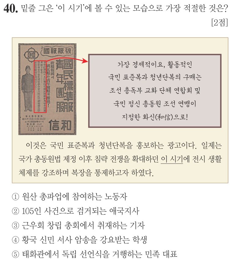 40번 문항: 밑줄 그은 ‘이 시기’에 볼 수 있는 모습으로 가장 적절한 것은?