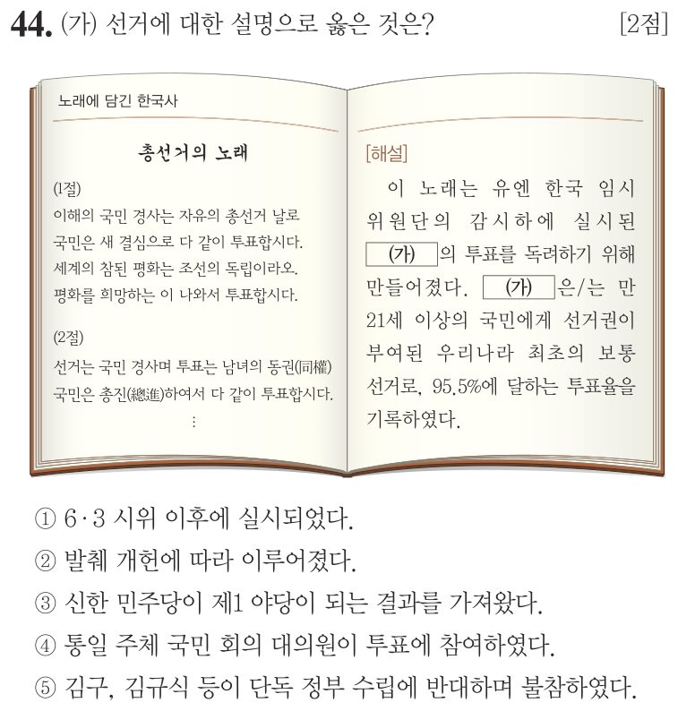 44번 문항: (가) 선거에 대한 설명으로 옳은 것은?