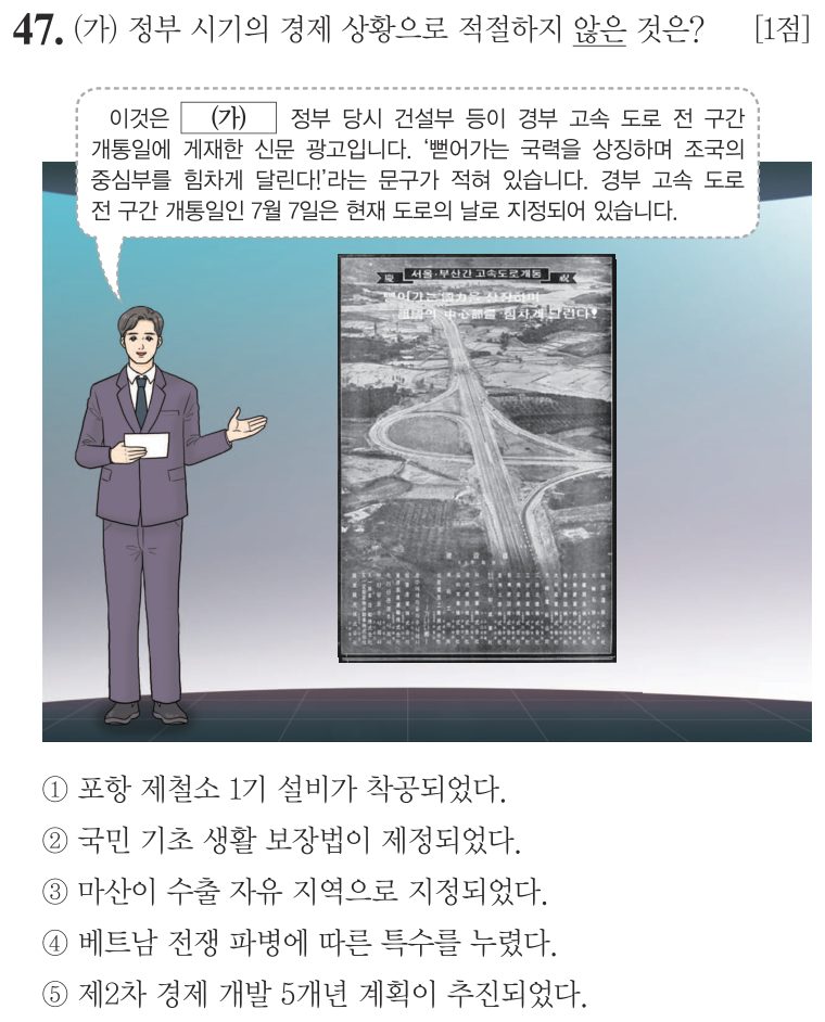 47번 문항: (가) 정부 시기의 경제 상황으로 적절하지 않은 것은?
