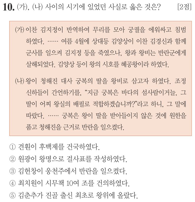 10번 문항: (가), (나) 사이의 시기에 있었던 사실로 옳은 것은?