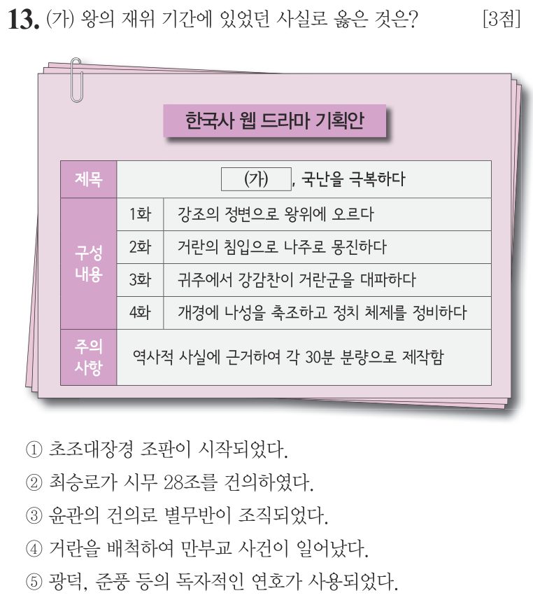13번 문항: (가) 왕의 재위 기간에 있었던 사실로 옳은 것은?