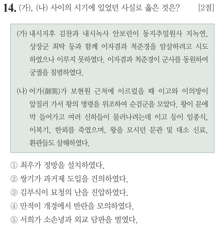 14번 문항: (가), (나) 사이의 시기에 있었던 사실로 옳은 것은?