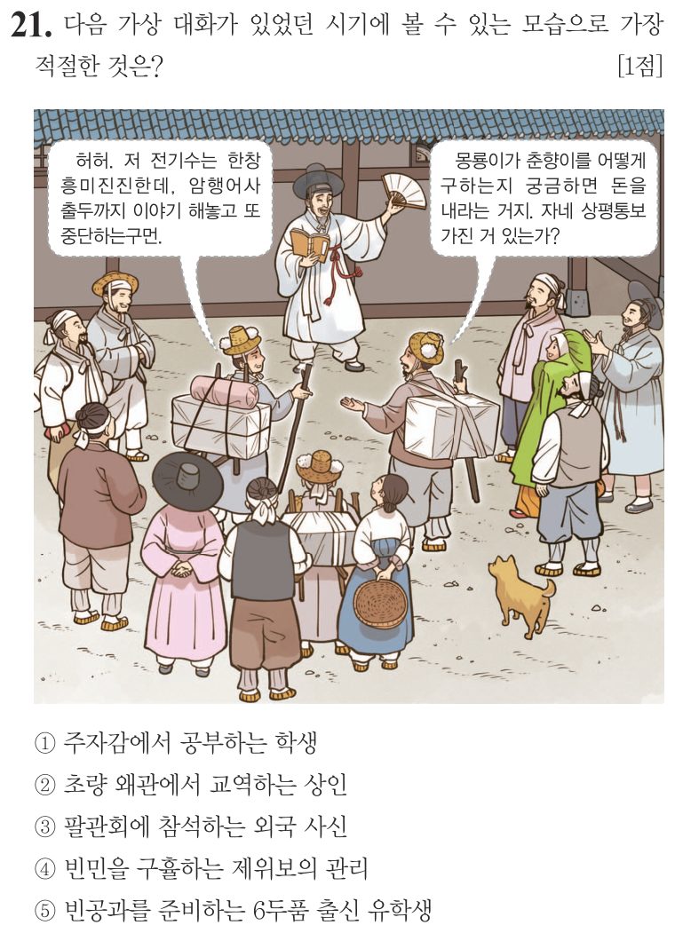 21번 문항: 다음 가상 대화가 있었던 시기에 볼 수 있는 모습으로 가장 적절한 것은?