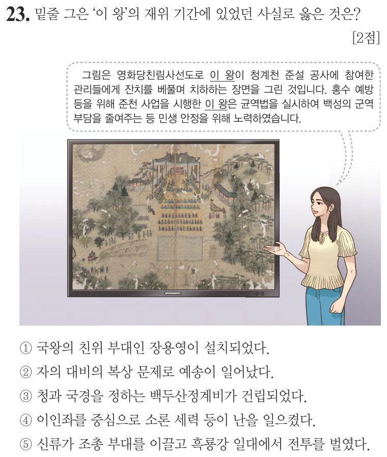 23번 문항: 밑줄 그은 ‘이 왕’의 재위 기간에 있었던 사실로 옳은 것은?