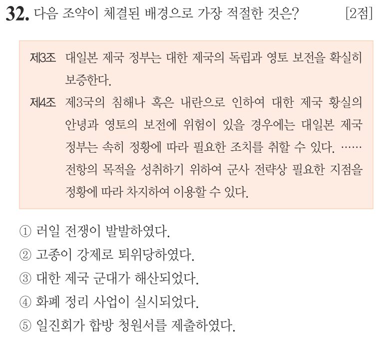 32번 문항: 다음 조약이 체결된 배경으로 가장 적절한 것은?