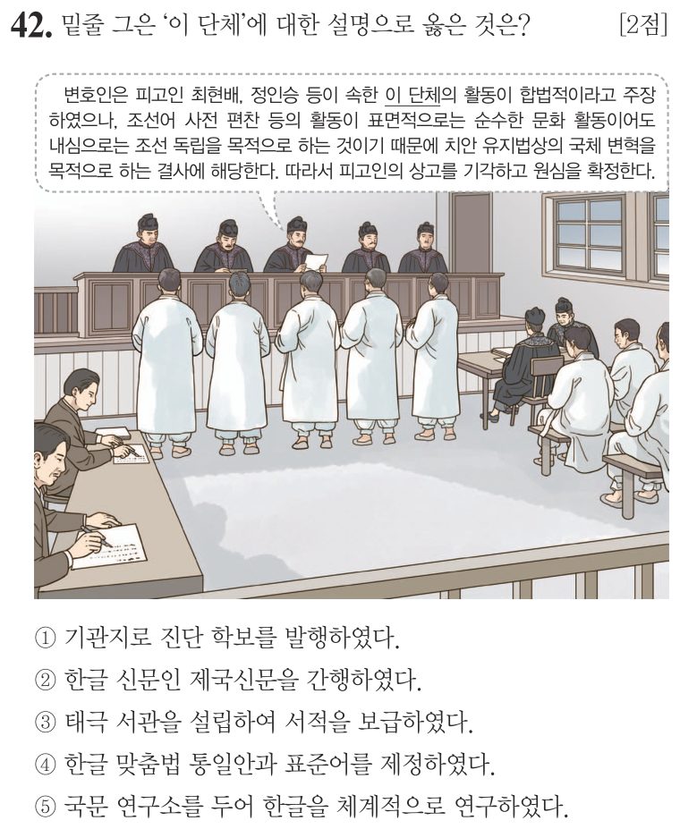 42번 문항: 밑줄 그은 ‘이 단체’에 대한 설명으로 옳은 것은?