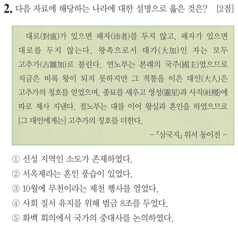 2번 문항: 다음 자료에 해당하는 나라에 대한 설명으로 옳은 것은?