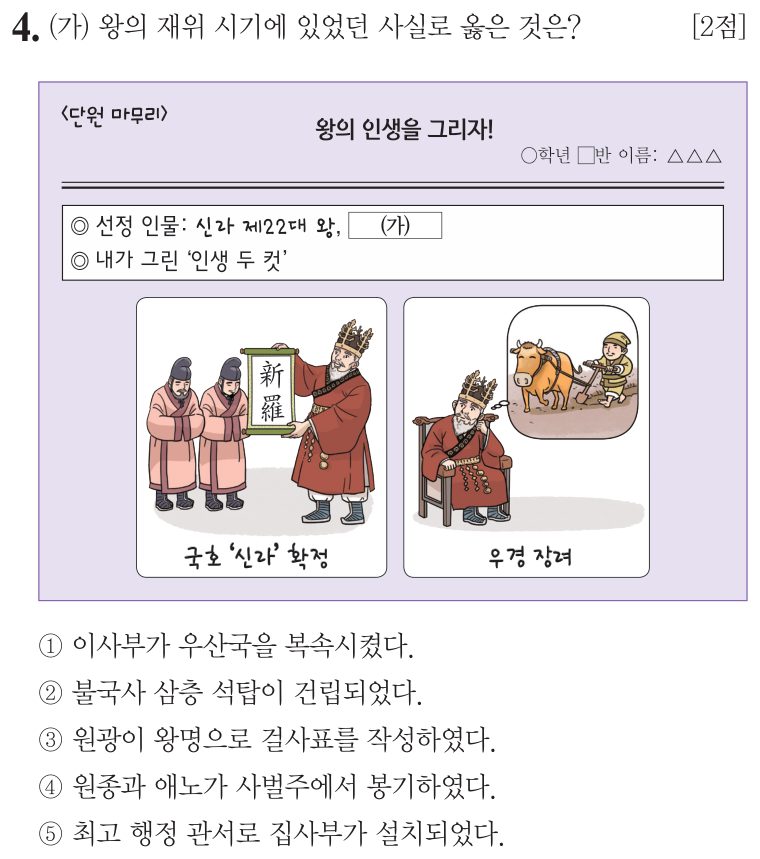 4번 문항: (가) 왕의 재위 시기에 있었던 사실로 옳은 것은?