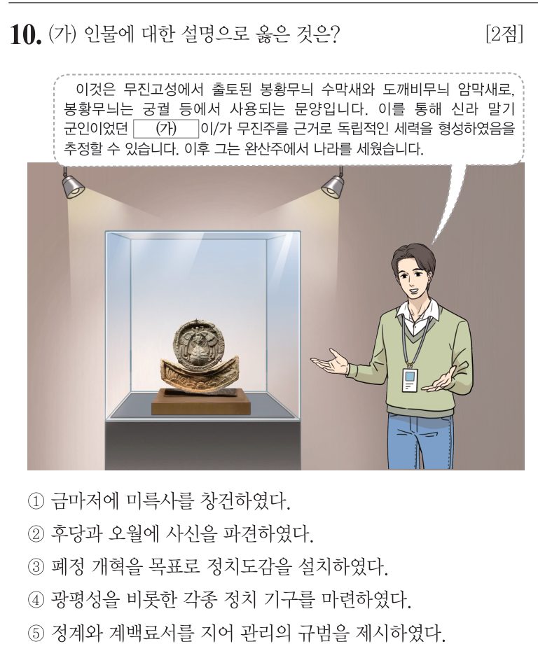 10번 문항: (가) 인물에 대한 설명으로 옳은 것은?