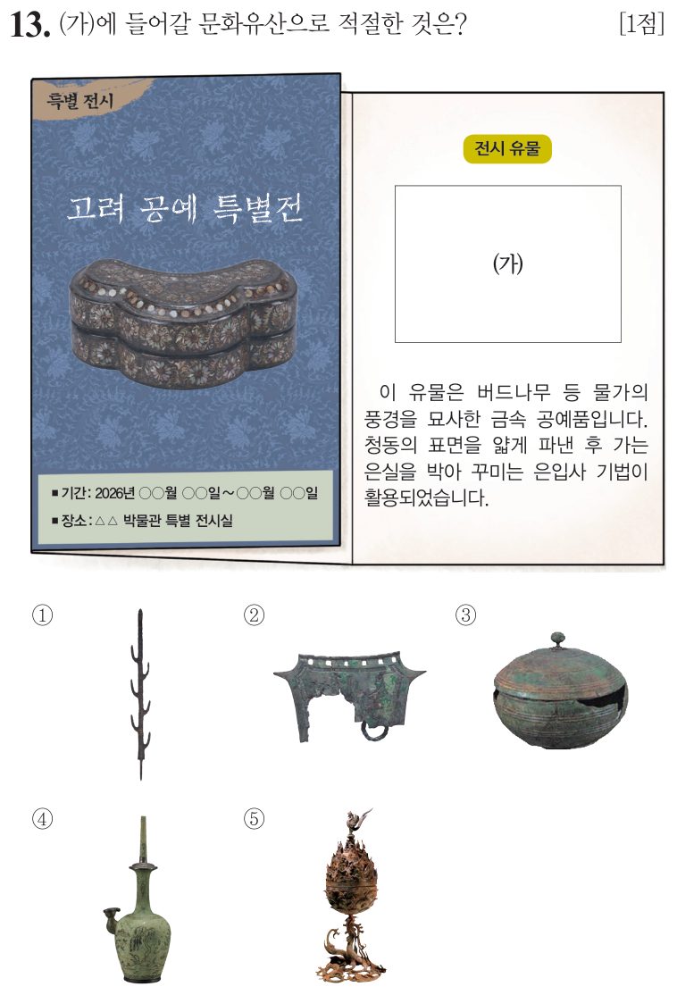 13번 문항: (가)에 들어갈 문화유산으로 적절한 것은?