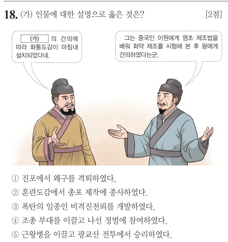 18번 문항: (가) 인물에 대한 설명으로 옳은 것은?