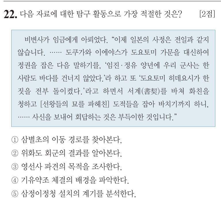22번 문항: 다음 자료에 대한 탐구 활동으로 가장 적절한 것은?