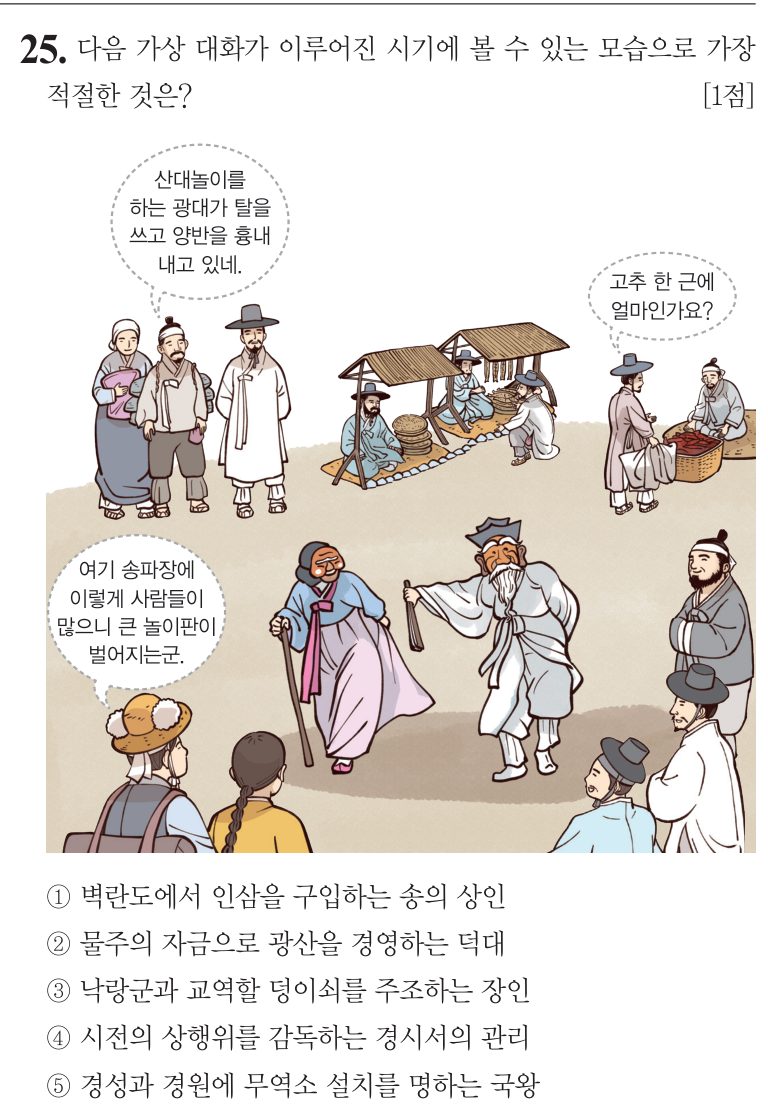 25번 문항: 다음 가상 대화가 이루어진 시기에 볼 수 있는 모습으로 가장 적절한 것은?