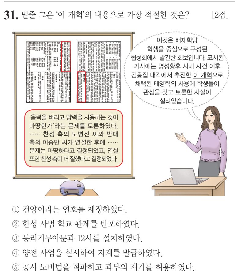 31번 문항: 밑줄 그은 ‘이 개혁’의 내용으로 가장 적절한 것은?